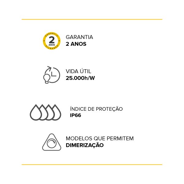 FITA PLUG&PLAY - 25 METROS