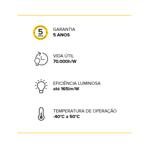 HÉLIX LED PROJETOR MODULAR IP66