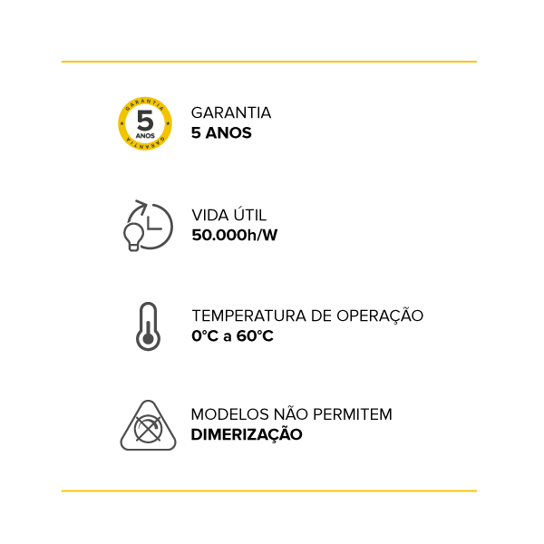 INVERSOR DE EMERGÊNCIA