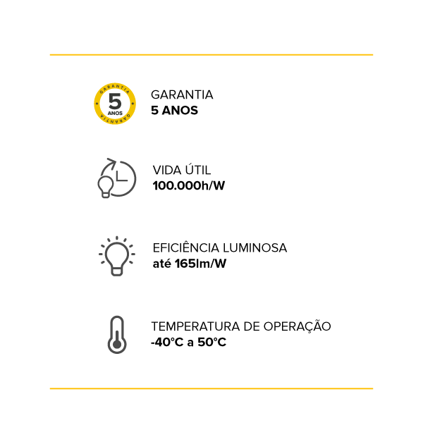 LUNAR LED - ROUND HIGHBAY